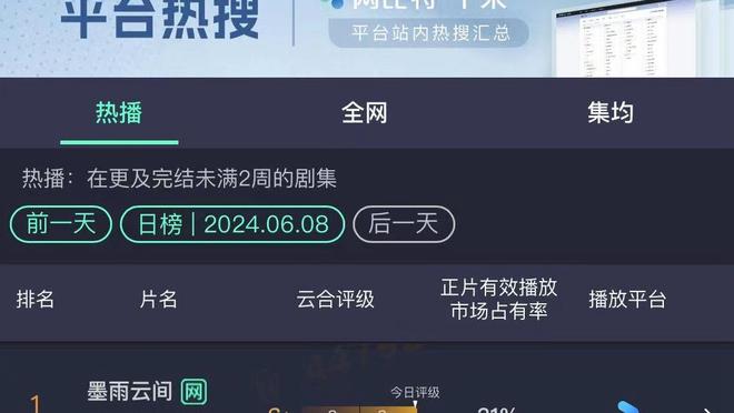 恩比德17罚16中！乌度卡：他一直是个高水平的罚球手